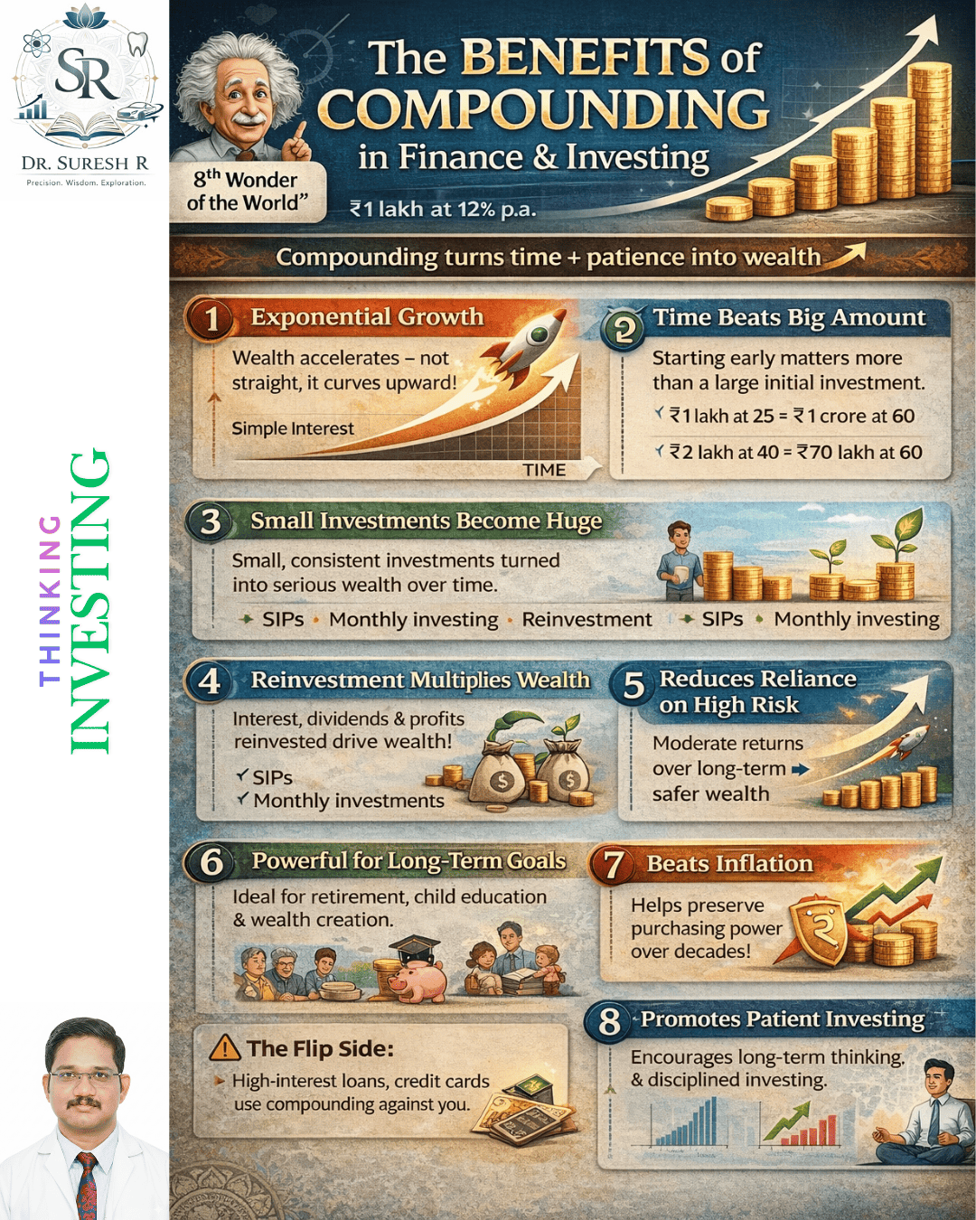 Compounding in Finance.png